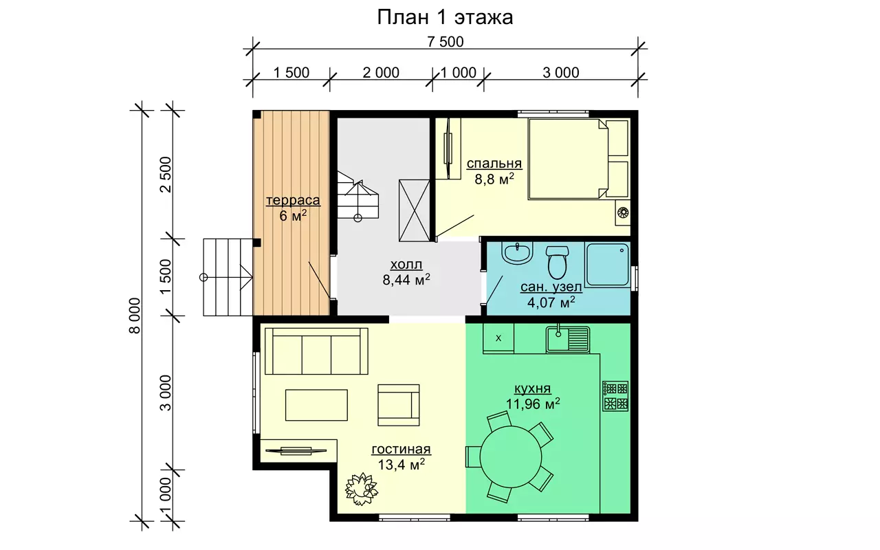 Дом из бруса 7 на 8 м. проект 148-Б | Полутораэтажные дома из бруса под  ключ, усадку - недорого в СПб, проекты и цены